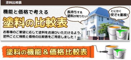 塗料の比較表のイメージ画像