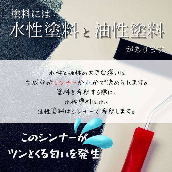 水性塗料と油性塗料説明画像