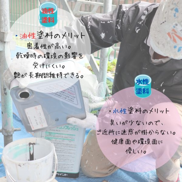 水性塗料と油性塗料説明画像