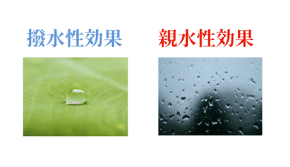 親水性と撥水性